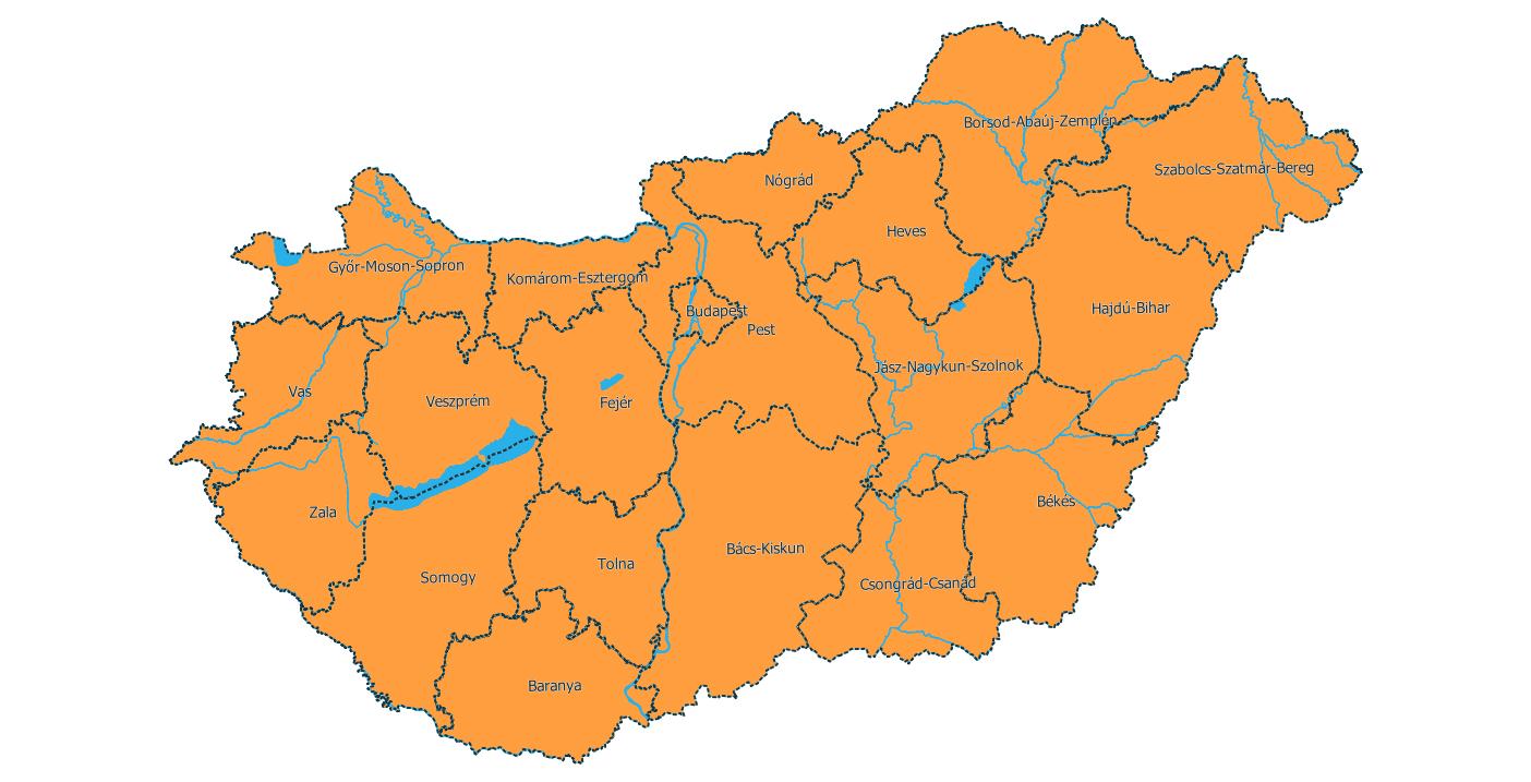 overview