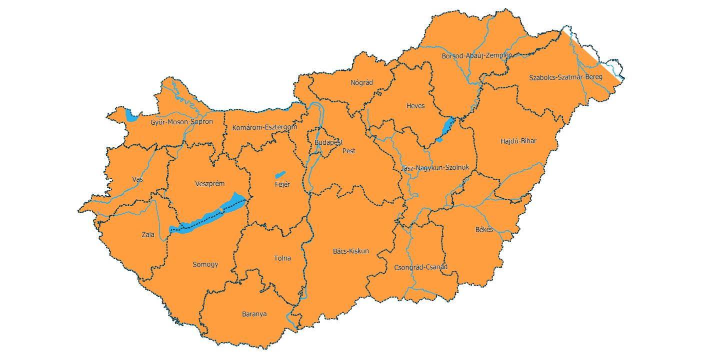 overview